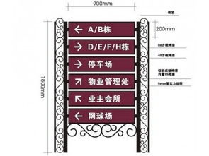 長沙麥肯卡登標牌有限責任公司 聚焦標識系統分布三原則，精鑄優質標識產品